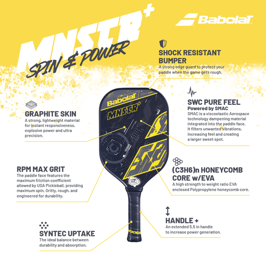 Babolat MNSTR+ Pickleball Paddle